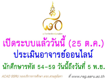 Teachers Evaluation System 1st Semester
Academic year 2018