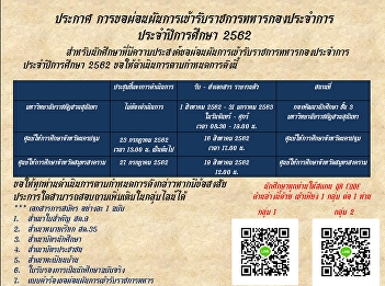 Announcement of the request for a waiver
for waiting to be selected for military
service