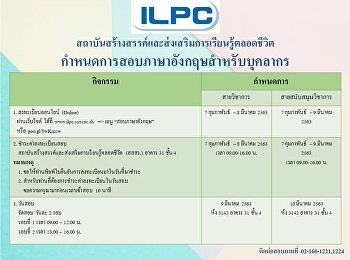 กำหนดการสอบภาษาอังกฤษสำหรับบุคลากร