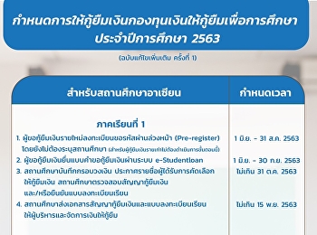 ข่าวประชาสัมพันธ์สำหรับนักศึกษาใหม่
(รหัส 63)
และนักศึกษาเดิมที่ยังไม่เคยยื่นกู้ ฯ และ
 ต้องการยื่นคำร้องขอกู้ยืมกองทุนกยศ. &
กรอ. ประจำภาคเรียนที่ 1 ปีการศึกษา 2563