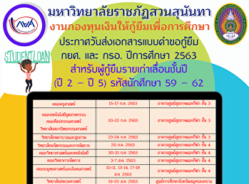 ประกาศจากงานกองทุนเงินให้กู้ยืมเพื่อการศึกษา
กำหนดวันส่งเอกสารแบบคำขอกู้ยืมเงิน กยศ.
และ กรอ.  ภาคเรียนที่ 1/2563 ปี 2 - ปี 5
รหัสนักศึกษา 59 - 62