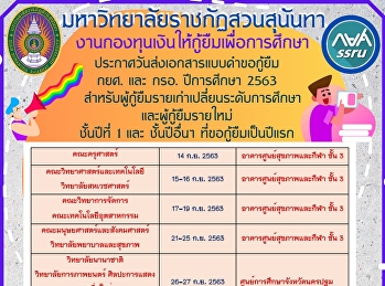 ประกาศกำหนดวันส่งเอกสารแบบคำขอกู้ยืม
กยศ. และ กรอ.  ปีการศึกษา 2563
สำหรับผู้กู้ยืมรายเก่าเปลี่ยนระดับการศึกษา
 และผู้กู้ยืมรายใหม่ ชั้นปีที่ 1 และ
ชั้นปีอื่นๆ ที่จะขอกู้ยืมเป็นปีแรก