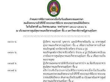 Invitation to the Suan Sunandha
community to join in honoring the
auspicious occasion of the birthday