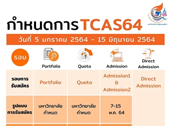 ปฏิทินการรับสมัครและคัดเลือก TCAS64 (5
มกราคม - 15 มิถุนายน 2564)