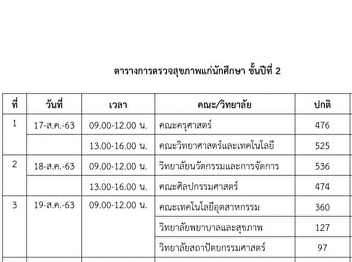 Health examination schedule for 2nd year
students