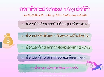 ขั้นตอนและคำแนะนำเรื่องการชำระค่าเทอมล่าช้า
 ภาคเรียนที่ 1 ปีการศึกษา 2563
ยกเว้นชั้นปี 1 รหัส 63
ที่ชำระในวันรายงานตัวนศ.แล้ว