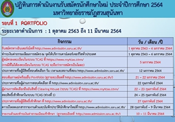ปฏิทินการดำเนินงานรับสมัครนักศึกษาใหม่
ประจำปีการศึกษา 2564