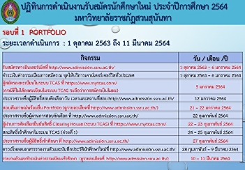 New student admissions calendar Academic
year 2021