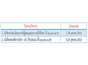 Instructor assessment schedule Advisor
And request to cancel the course (W) for
semester 1, academic year 2020