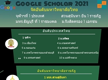 Google Scholar January 2021 version
11.1.1 BETA ranking announcement.