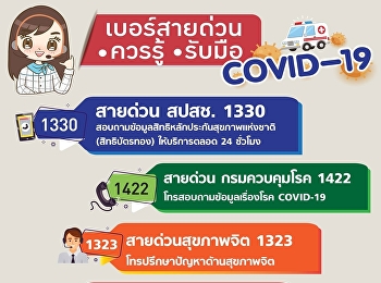 รวมเบอร์สายด่วน