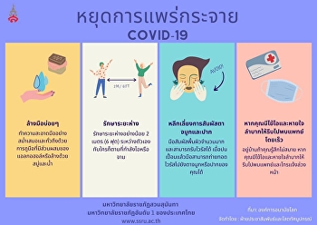 หยุดการแพร่กระจาย COVID-19