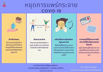 Stop the spread of COVID-19
