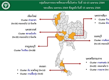 สถานการณ์โรคโควิด-19
ที่มีรายงานเป็นกลุ่มก้อน
อย่าลืมสวมหน้ากาก รักษาระยะห่าง
หมั่นล้างมือ เช็คชื่อใน “ไทยชนะ” และ
“หมอชนะ”นะคะ