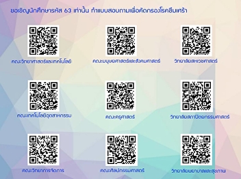Inviting students code 63 (only students
code 63) Do a questionnaire to screen
for mental health.