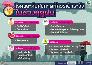 The Department of Disease Control issued
a warning notification to the public to
prevent disease and health hazards.