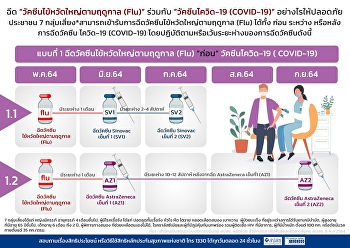 How do you get the flu vaccine in
conjunction with the COVID-19 vaccine?
Keep safe