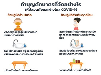 How to make merit at the temple To be
safe and far away from COVID-19