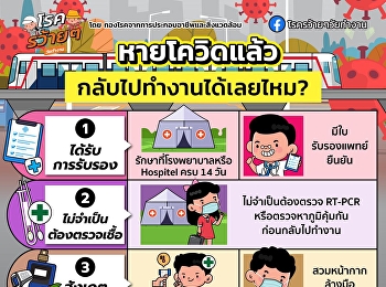 หายโควิดแล้ว กลับไปทำงานได้เลยไหม?