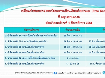 ***เปลี่ยนกำหนดการลงทะเบียนเรียนด้วยตนเอง
(Free Enrollment) ภาคเรียนที่ 1
ปีการศึกษา 2564 ที่ reg.ssru.ac.th ***