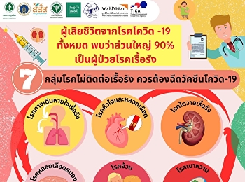 7 กลุ่มโรคไม่ติดต่อเรื้อรัง
ควรต้องฉีดวัคซีนโควิด-19