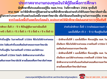 Announcement from the Student Loan Fund