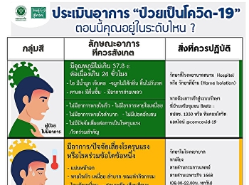 evaluate clearly What color group are we
sick?