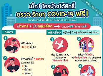 เช็ก! ใครได้สิทธิ์ ตรวจ รักษา COVID-19
ฟรีบ้าง