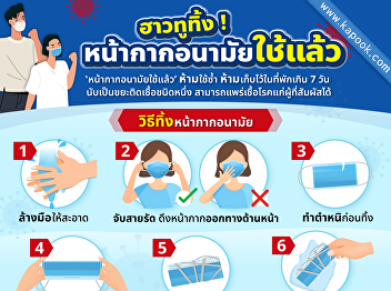 How to dispose of used masks