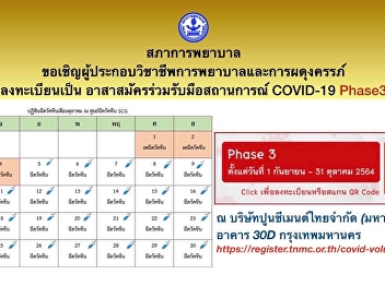 The Nursing Council invites nursing and
midwifery practitioners. Register as a
Nurse Volunteer for COVID-19 Vaccination
Phase 3