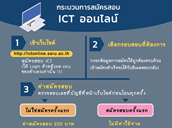 Students can check the list of eligible
candidates for the ICT exam.