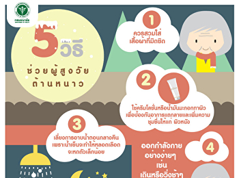 ประเทศไทยเริ่มเข้าสู่ฤดูหนาวแล้ว
กลุ่มวัยที่ควรดูแลเป็นพิเศษคือกลุ่มผู้สูงวัย
กรมอนามัยแนะนำ 5
วิธีช่วยผู้สูงวัยต้านภัยหนาว