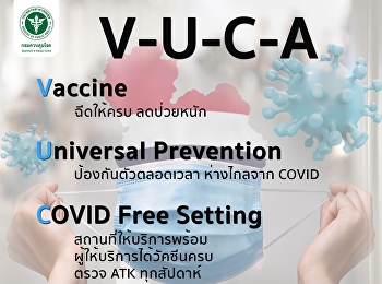 4 มาตรการหลัก  การเปิดประเทศ V-U-C-A
Vaccine ฉีดครบ ลดป่วยหนัก Universal
Prevention ป้องกันตัวเองตลอดเวลา
ห่างไกลจาก COVID-19