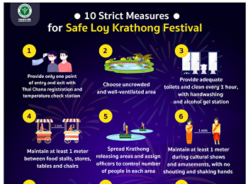 10 Strict Measures for Safe Loy Krathong
Festival.