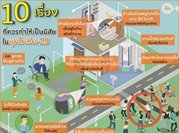 Explore 10 things you should make a
habit of. For safety in the age of
COVID-19