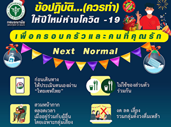 Things to keep this new year away from
covid-19