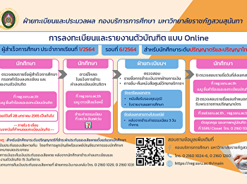Registration and reporting for graduates
to receive important educational
documents Academic year 2021, round
6/2521 for bachelor's and master's
degree students at reg.ssru.ac.th ***