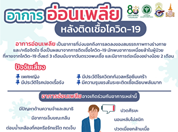 The medical department disclosed the
symptoms. Fatigue after contracting
COVID-19