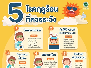 Department of Disease Control reveals
diseases and health hazards in the
summer Advise people to take care of
their health and family