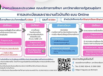 การลงทะเบียนและรายงานตัวบัณฑิต
เพื่อรับเอกสารสำคัญทางการศึกษา
ประจำปีการศึกษา 2564 รอบที่  8/2564
สำหรับนักศึกษาระดับปริญญาตรีและปริญญาโท
ตั้งแต่วันที่ 15 มีนาคม 2565 เป็นต้นไป
ที่ reg.ssru.ac.th