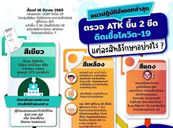 Guidelines when checking ATK up 2 lines
infected with covid 19, how to treat
each right?