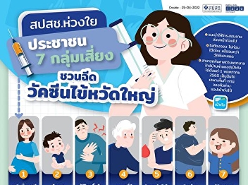 NHSO clarifies service units across the
country asking for cooperation in
influenza vaccination