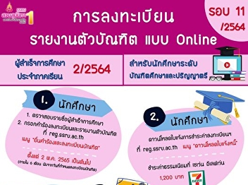 Registration and reporting for graduates
to receive important educational
documents Academic Year 2021 Round
11/2021