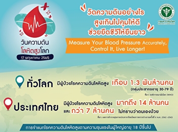 May 17th of every year is World
Hypertension Day.