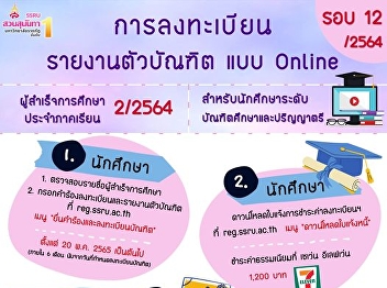 Registration and reporting for graduates
to receive important educational
documents Academic Year 2021 Round 12/21