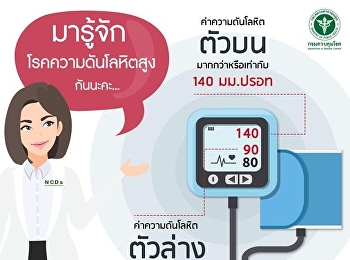 Let's get to know each other high blood
pressure.