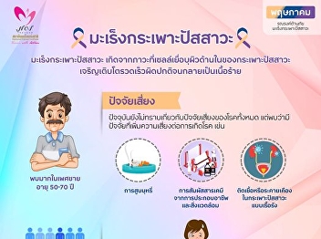 May joins the awareness campaign on
silent dangers from “Bladder Cancer