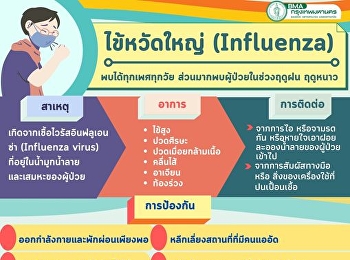 มารู้จักกับโรคไข้หวัดใหญ่กัน
