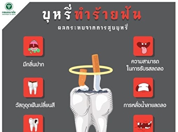 ผลกระทบจากการสูบบุหรี่