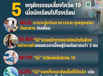 5 พฤติกรรมเสี่ยงต้อนรับเปิดเทอม